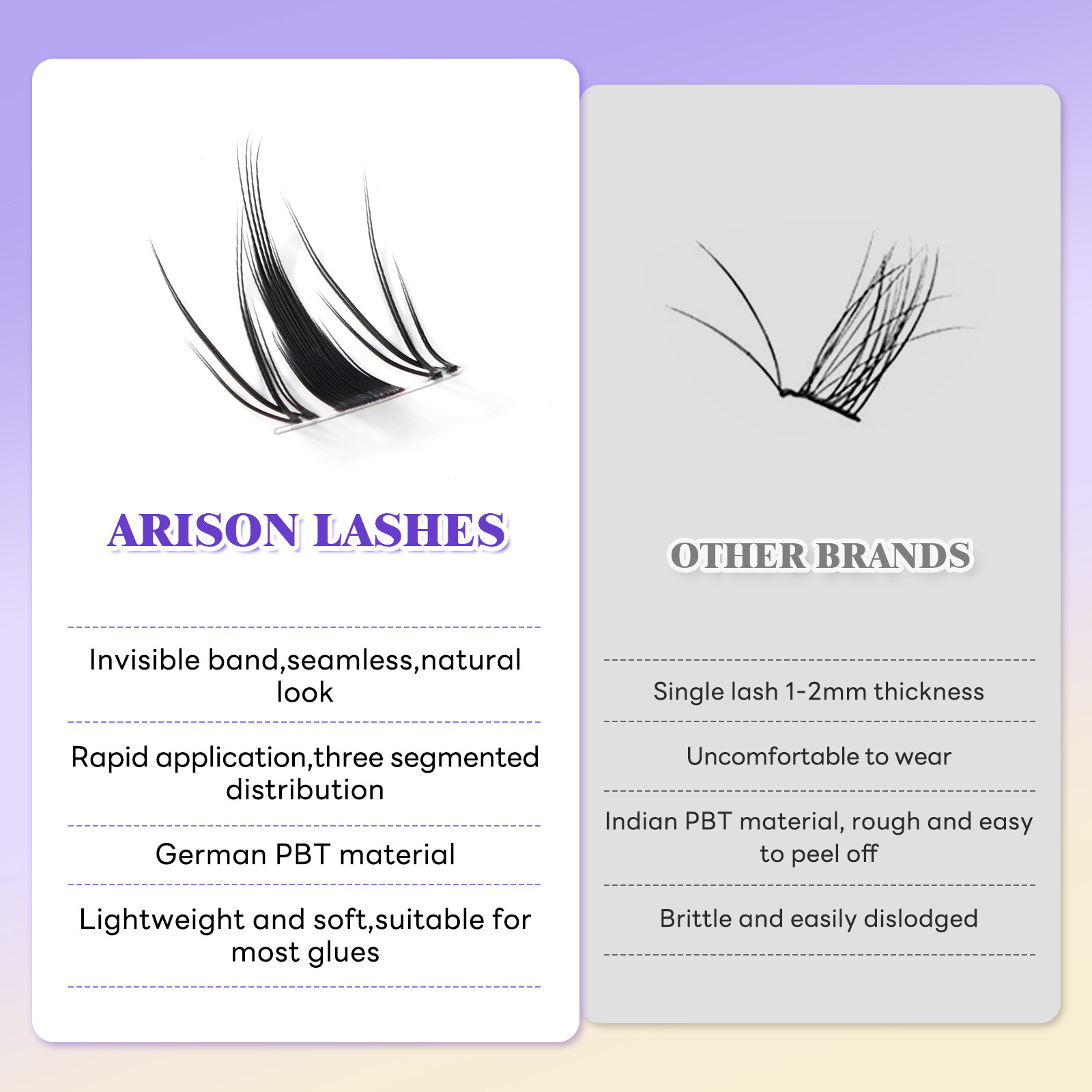 Lashes Clusters Natural C Curl - Eyelash Extension No 9 评论和价格