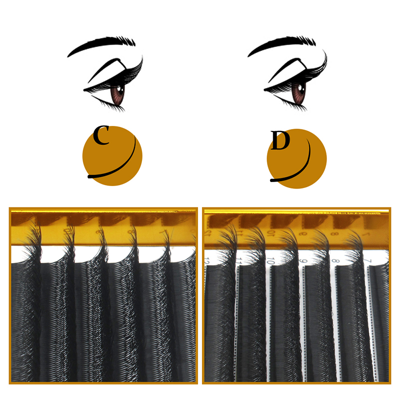 Quewel Double Tip 6D W Volume  - Eyelash Extension Double Volume 评论和价格