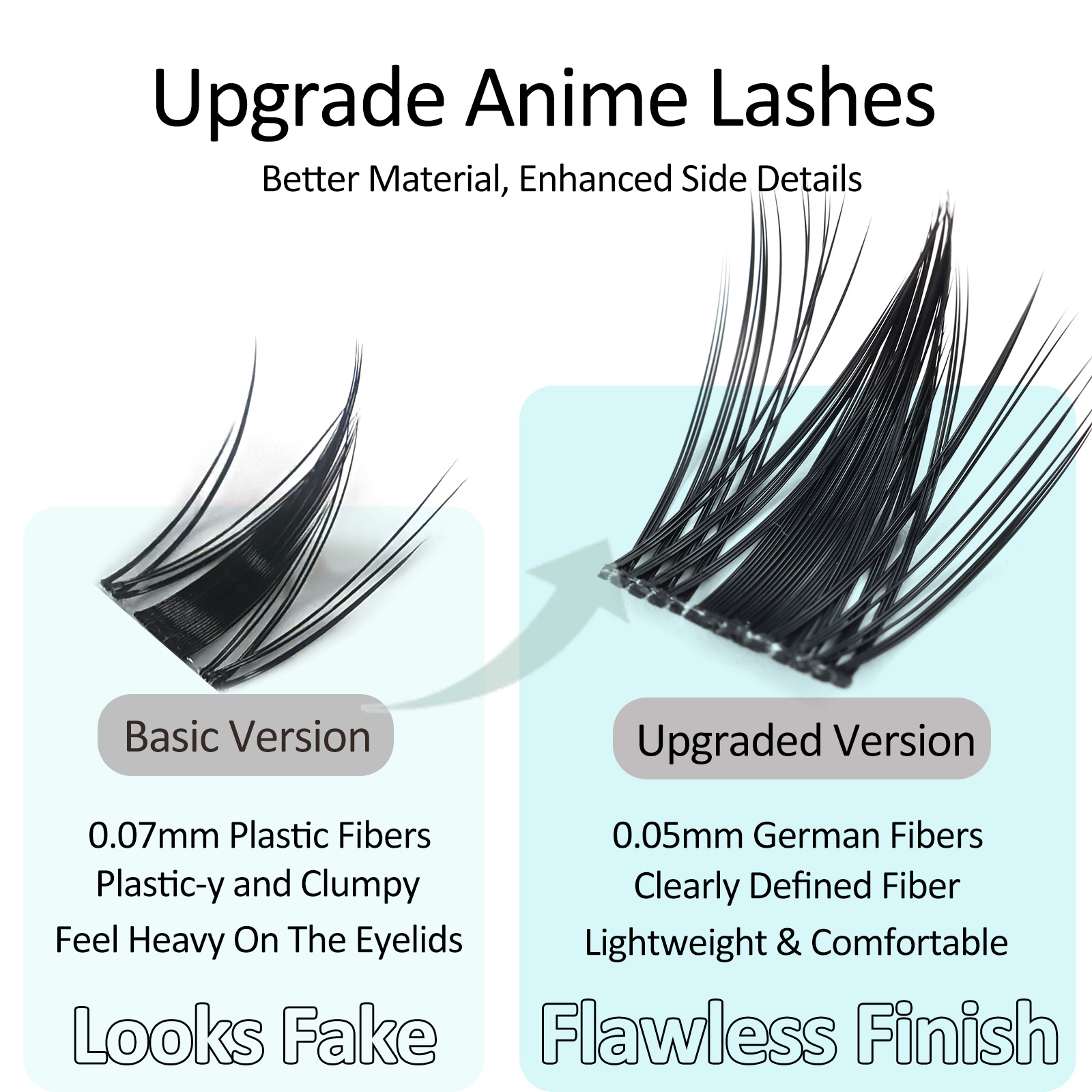 Mscici Thinnest 0.03mm Natural - Sensitive Lash Glue 评论和价格