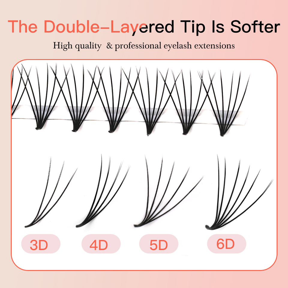AGUUD Camellia Premade Fans La - Eyelash Extension Double Volume 评论和价格