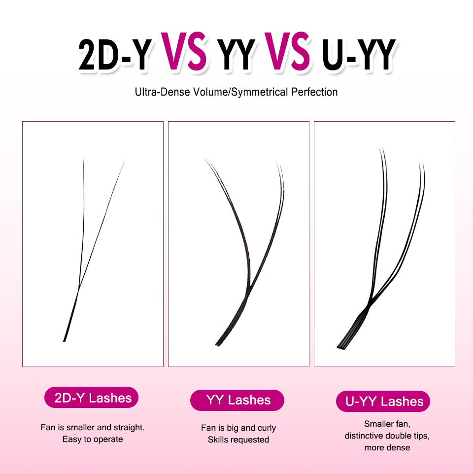 Rujade U Shaped YY Shaped Eyel - Eyelash Extension Double Volume 评论和价格