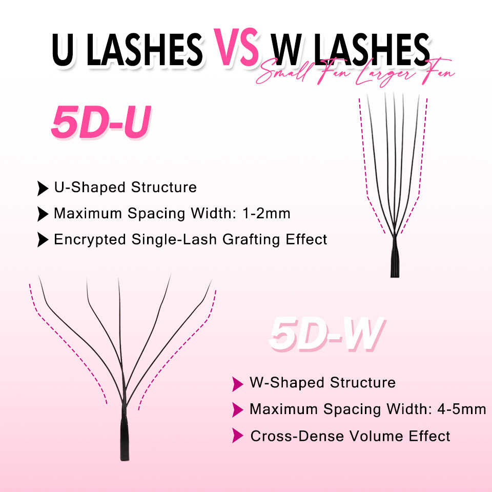 Rujade U Shaped YY Shaped Eyel - Eyelash Extension Double Volume 评论和价格