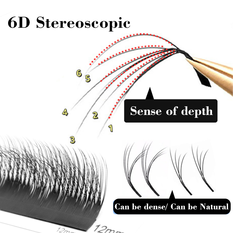 Winky Beauty 6D Wild Eyelashes - Eyelash Extension Double Volume 评论和价格
